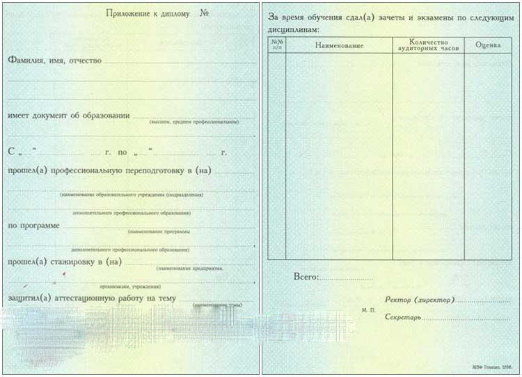 KIRMIZI yüksek öğrenim diploması (MÜKEMMEL) 1996