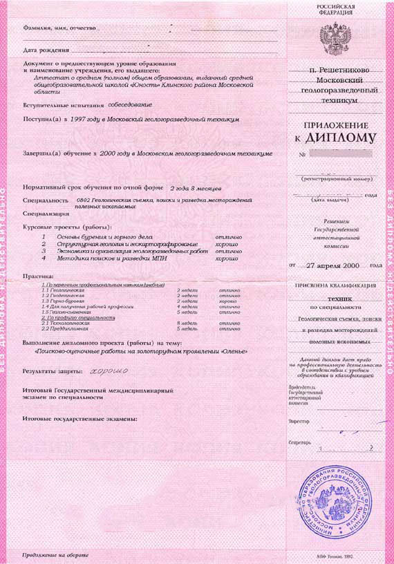 Diploma eki (yüksekokul, meslek yüksekokulu) herhangi biri.